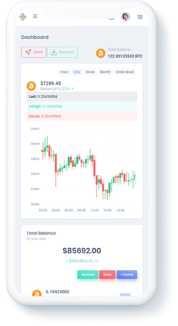 best mobile app developed by Brainz1 Techub