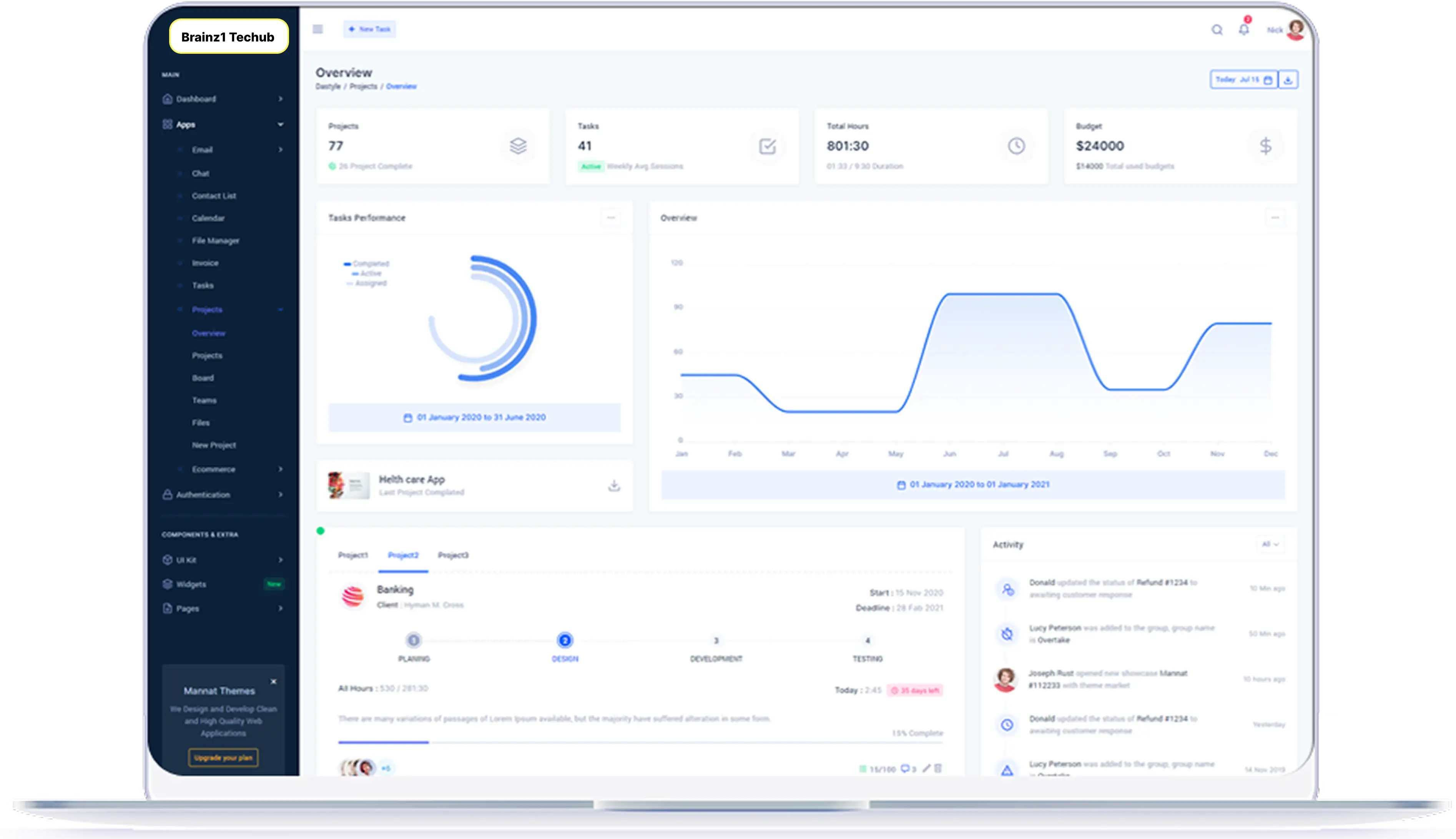 Tailored Design System